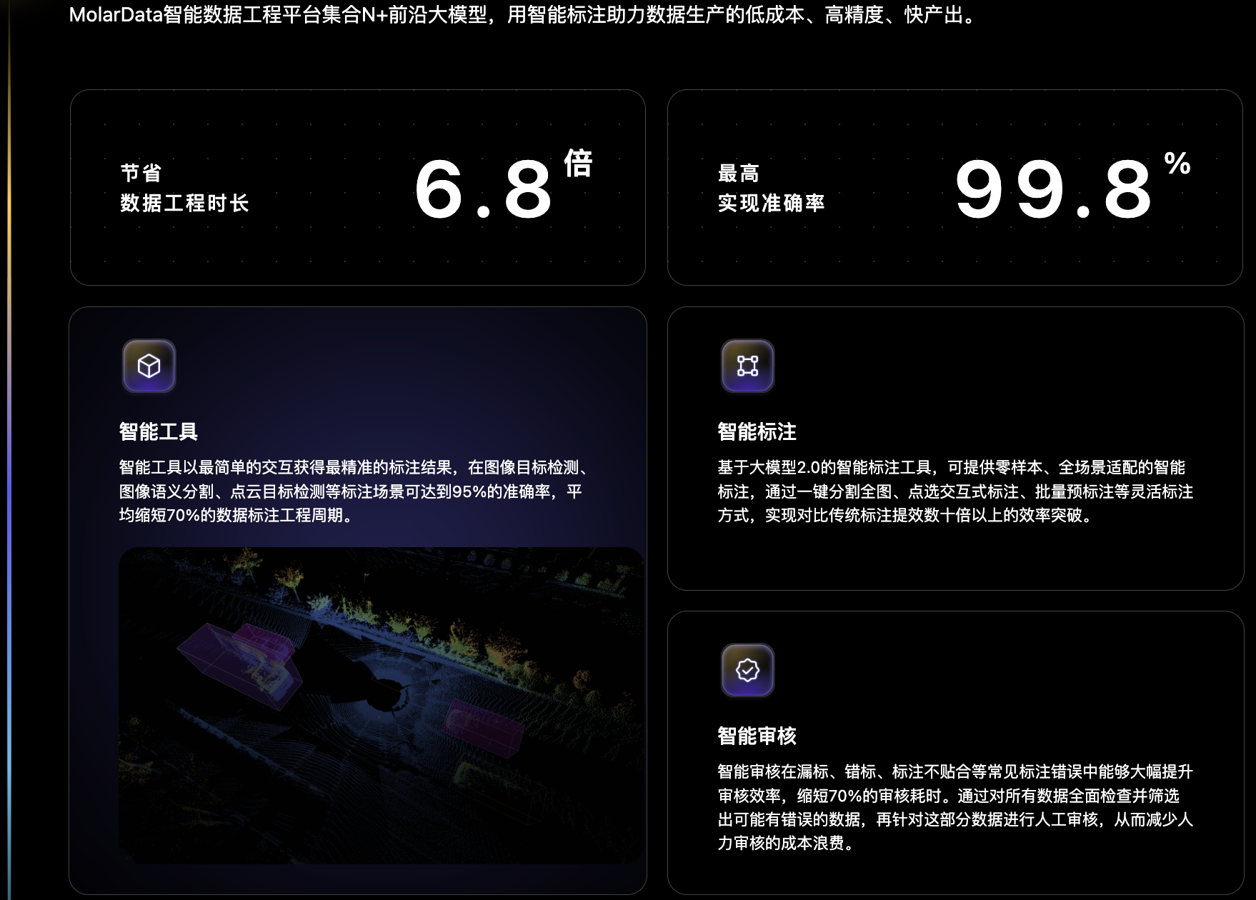 SaaS模型管理平台 2